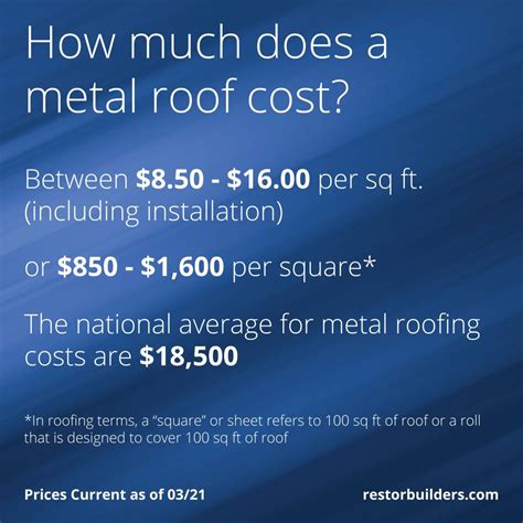 how much is a sheet of metal roofing|metal roofing calculator costs.